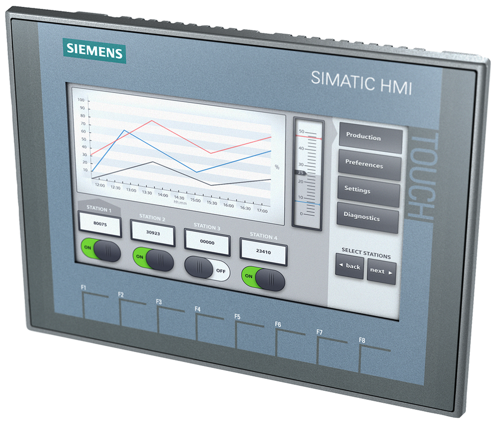 SIMATICHMI,KTP700Basic,BasicPanel6AV2123-2GB03-0AX0